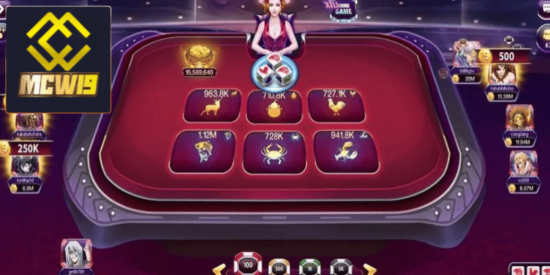 Cách chơi bầu cua luôn thắng tại MCW19 - Bí quyết chiến thắng không thể bỏ qua 6 Độ tin cậy và bảo mật